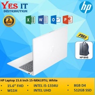 HP 15-FD0617TU / 15-FD0618TU / HP 15-FD0619TU / 15-FD0621TU 15.6" (C5-120U 8GB D4 512SSD 15.6" FHD W