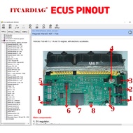 ECU MODULES Repair Helper E-Book ECU Repair Software ECUs Pinout Immo Location Multimeters Transisto