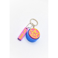 Character Fidget Clicker Keychains