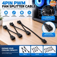 INTOO PWM Fan Splitter Cable, 4Pin Universal PC Fan Extension Cable, Practical Multi-fan Y Splitter 