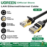 UGREEN Kabel LAN Cat 7 RJ45 Ethernet 10Gbps 600MHz FTP 2M 5M