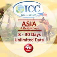 ICC_Asia 8-30 Days Unlimited Data SIM Card