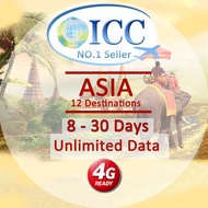 ICC_Asia 5-30 Days Unlimited Data SIM Card