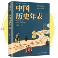 In Stock Chinese Historical Civilization Chronograph National Reading Classic Small Series Illustrat