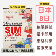 Softbank - 日本 原生網絡【8日 2GB/日 FUP】日本5G/4G 日本極高速 日本無限數據卡 日本上網卡日本電話卡 日本旅行電話咭 Data 日本Sim咭