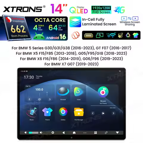 XTRONS 14" Android Rearseat Entertainment System with Rotatable Screen For BMW 5 Series X5 X6 X7 Hea