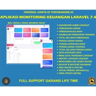 WEB SOURCE CODE FINANCIAL MONITORING APPLICATION WITH THE LATEST LARAVEL FRAMEWORK FULL SUPPORT