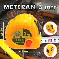 Meter / Meter Roll / Meter Roll / Gauge / Measure's Tools