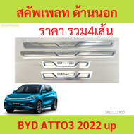 คิ้วบันได ด้านนอก BYD ATTO3 ATTO 3 บีวายดี ออโต้ ออโต้3  แผ่นป้องกันเหยียบ สคัพเพลท scuff plate