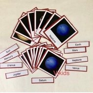 DIY PLANET PACKAGE COMPLETE WITH POSTER STICKERS AND MONTESSORI PLANET CARDS 3 PARTS