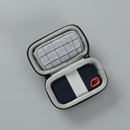 Suitable for Sandisk Sandisk E60/E61/E80/E81 Solid State Mobile Hard Drive Protection Storage Hard B
