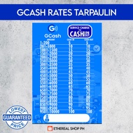 GCASH RATES TARPAULIN