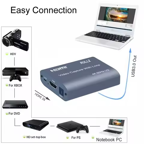 4K 60HZ USB 3.0 Video Capture Card 1080P 60fps HDMI Audio Video Grabber TV Loop Out for PS4 Game Cam