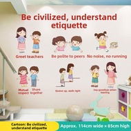 YYBAIO | Covid-19 Preventive Knowledge Wall Stickers
