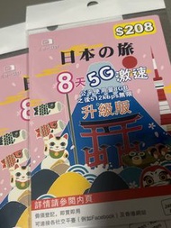 日本5G 數據卡（8日）
