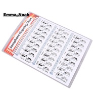 Saxophone Practice Chart Coated Paper Saxophone Fingering Chart Saxophone Fingering Chart Music Chor