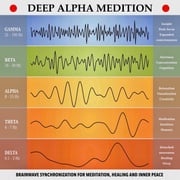 Deep Alpha Meditation - Pathways to Deep Relaxation Yella A. Deeken