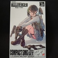 tomytec little armory LA058 1/12 compact SMG set 1:12 sub-machine gun KG9 MAC11 IDW figma SHF *留意敍述*