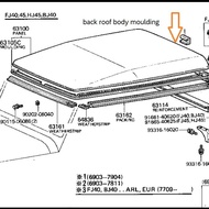 Rubber cushion roof rear molding hardtop fj40 bj40