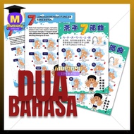 [READY STOCK] POSTER 7 LANGKAH MENCUCI TANGAN 7 STEP WASH HAND CLEAN 1 keping // Poster mencuci tang