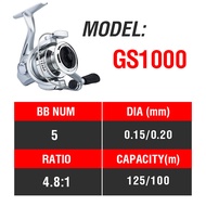 7Kg Max Drag Saltwater Fishing Reel 5.2:1 High Speed High Speed Spinning Reel Mesin Pancing Ajiking 