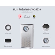 ไส้กรองอากาศ ไฟน์-ดัส ฟิลเตอร์ Coway รุ่น AP-1516D สตรอม  1 ชิ้น 1200 บาท ลดการเกิดฝุ่นขนาดเล็ก และก