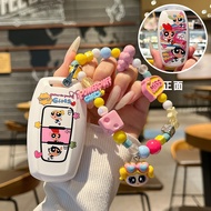 Harvard Key Cover H6Third Generation M6PLUS Big Dog H2Red Rabbit H7First Love F7H9Dedicated Case Car