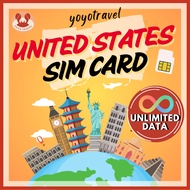 USA sim card unlimited data USA sim card America sim 美国sim卡 北美旅游上网卡 美国流量卡 美国旅游上网卡 yoyotrav