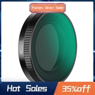 For  A810 Dashcam Filter CPL Polarizing Filter Circular Polarizer Lens Reduce Reflections Eliminate 