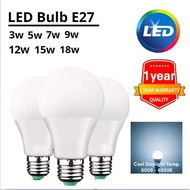 Bulb LED 12W E27 / Mentol LED 12W E27