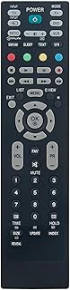 ALLIMITY MKJ39170805 Replacement Remote Control Compatible with LG 4K OLED Smart TV 32LC42, 32PC51, 