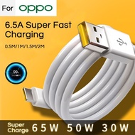 65W 2Meter REALME GT Neo 2 NARZO 50i C55 C35 C25 C21 C15 6 /7/8/9/10 Pro SUPERVOOR 65W Type C/Micro 