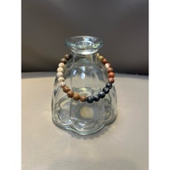 Five Elements Dragon Palace/Little Mi Energy/Help/7m