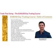 The EURUSD Day Trading Course by Trade That Swing