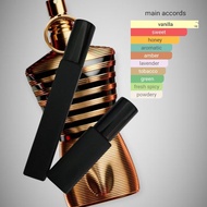 Le Male Elixir For Men Travel Size Perfume