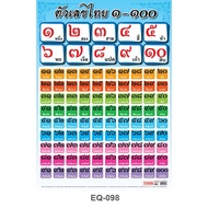 Thai Numbers Poster 1-100 EQ-098 Glossy Art Paper Teaching Materials To Learning