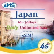 Japan esim 10-30 Days Daily Unlimited 4G High Speed Data Japan SIM Ca Japan SIM Card Prepaid sim car