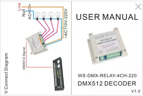 Best Price 1pcs 4CH*4A Relay DMX512 Input AC110-220V DMX-RELAY-4 Channel Relays Use for Led Lamp Led