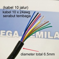 Cable contents 10, Cable AWG 24 x 10 (10 lane cable)