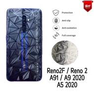 3D Back film Sticker For OPPO Reno2 |Reno2F | A91 | A92020 | A52020