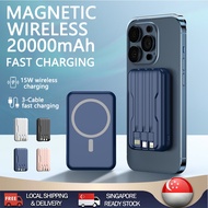 【READY STOCK】PD 22.5W 20000mAh Magnetic Power Bank Mini Fast Charging Wireless Powerbank With 3 Cable Ultrathin Portable