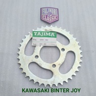 gear kawasaki binter joy gir kawasaki binter joy