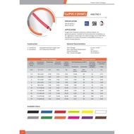 Federal NYAF Cable 1x35mm2 1 meter