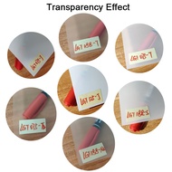 LCD screen, homogenizing film flat panel light LED light diffusing film uniform light PET film light