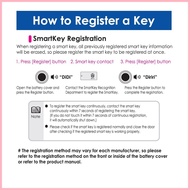 ❁ ❐ ∆ Samsung / Gateman / Milre  / Evernet Digital Door Lock RFID Key Tag, RFID Sticker