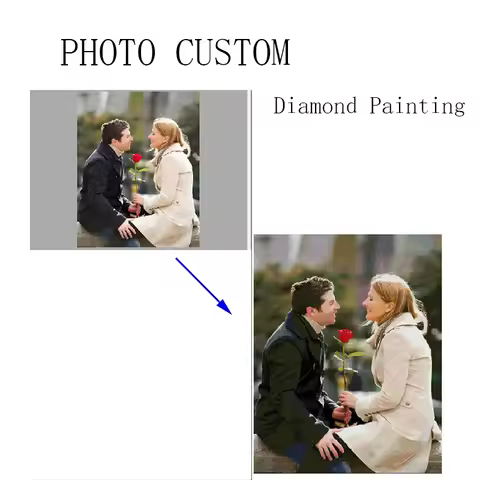 DIY Personalized Couple t Photo Custom Diamond Painting, Adult Beginner 5D Diamond Painting, DIY Ful