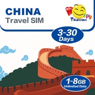 Happy China SIM Card - 3-15 Days 1-8GB Unlimited Data Prepaid Travel Sim (5G/4G)