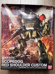 Bandai 1/20 裝甲騎兵 red shoulder