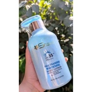 shawill niacinamide whitening body lotion