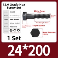 BAIRUITE | High Strength Hexagon Bolt and Nut Set M8